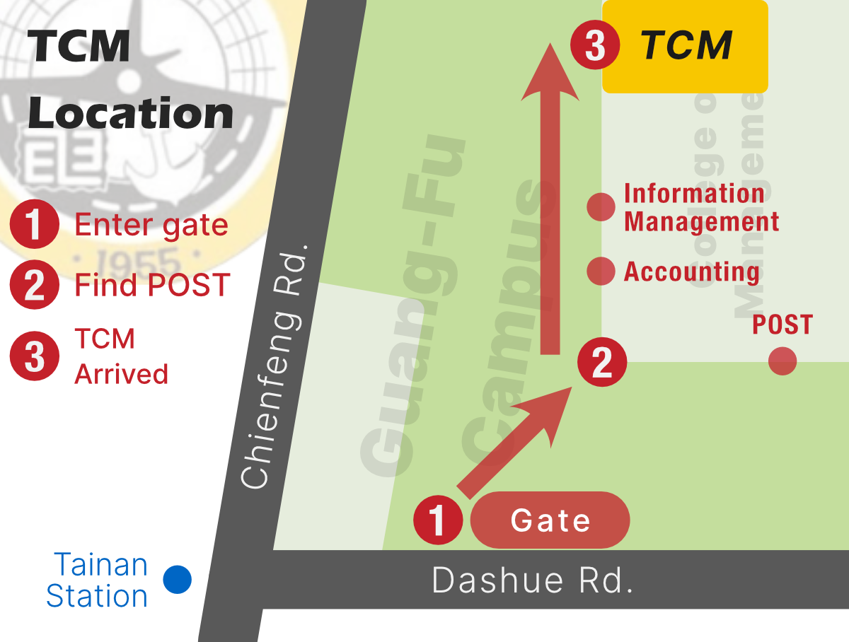 TCM Location