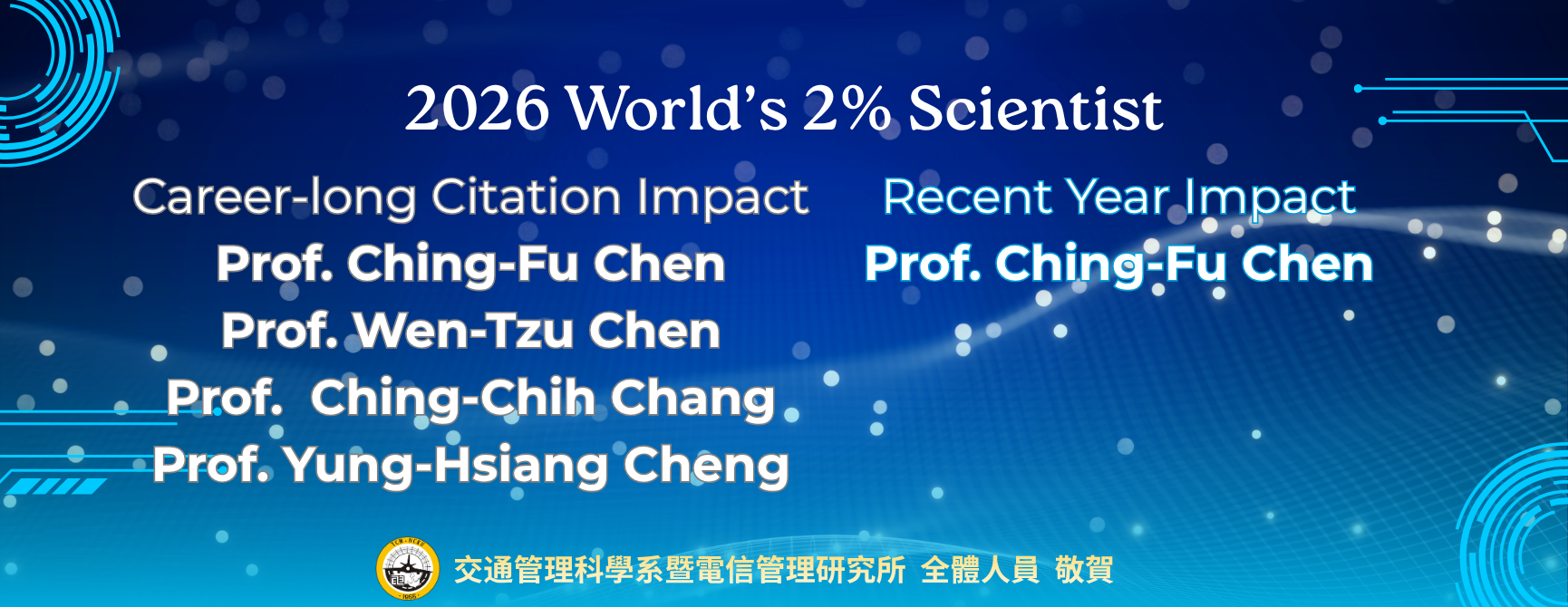 2026 world top 2% scientist